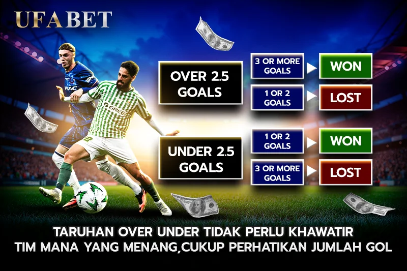 Taruhan Over Under Tidak Perlu Khawatir Tim Mana yang Menang, Cukup Perhatikan Jumlah Gol