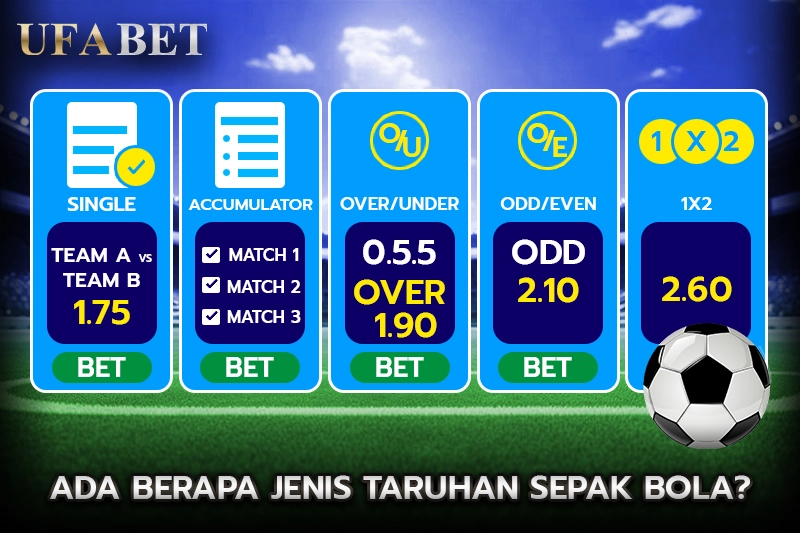 cara pasang taruhan bola