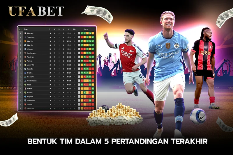 Bentuk Tim dalam 5 Pertandingan Terakhir